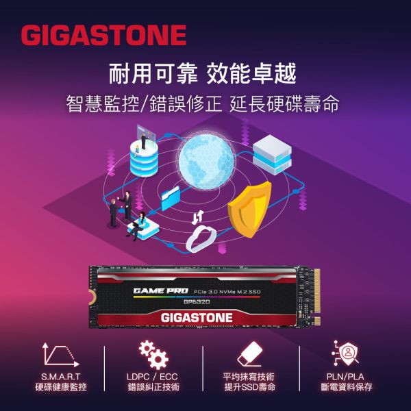 GIGASTONE 電競固態硬碟 M.2 NVMe PCIe Gen3  內接式SSD｜500GB/1TB/2TB/4TB 最高3400MB/s GIGASTONE 電競固態硬碟 M.2 NVMe PCIe Gen3 內接式SSD｜500GB/1TB/2TB/4TB 最高3400MB/s