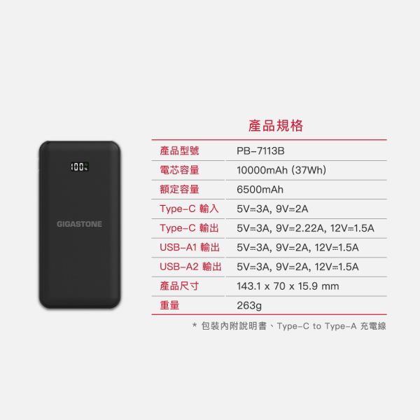 GIGASTONE 20W 雙向快充行動電源 10000mAh PB-7113B｜適用 iPhone/手機/Type-C PD行動充/PD3.0/QC4.0/台美日安規認證 Gigastone PB-7113B, PB-7113B, QC4.0, PD3.0, 10000mAh, 同時充三裝置