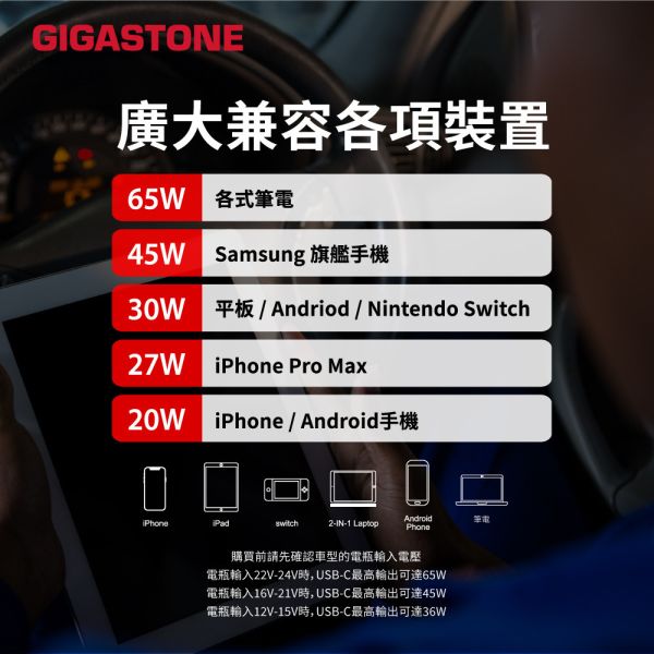 GIGASTONE 65W 超小型 雙孔車用充電器 PC-6500B｜適用iPhone/三星手機/iPad/TypeC PD快充 65W車充,雙孔車用充電器,PC-6500B,PD車充,Type-C快充車充,iPhone車充,三星手機車充,超小型車充,汽車快充充電器,車用USB充電器