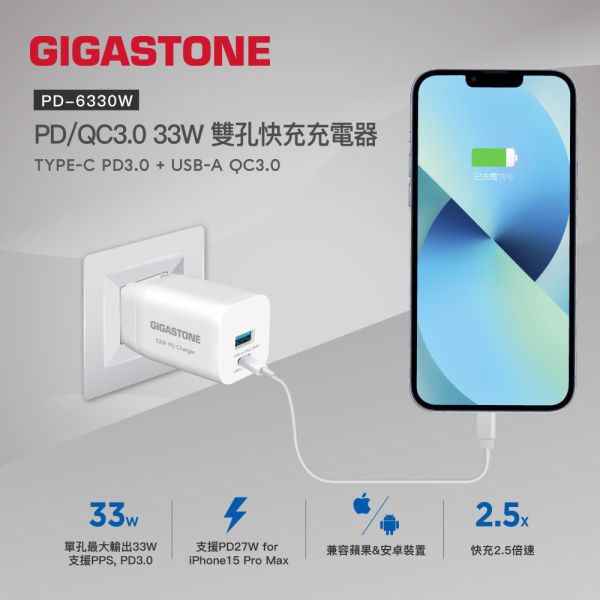 GIGASTONE 33W Type-C PD 快充頭｜適用 iPhone/iPad/三星/華為/華碩等 Type-C 裝置｜1年保固 Gigastone PD-6330W, PD-6330W ,CL-7600W,CC-7600, PD3.0, QC3.0, PD3.0/QC3.0, 輕巧, 支援蘋果快充, FCC, BSMI,iPhone14