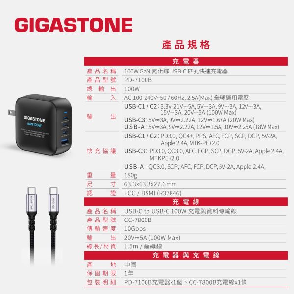 GIGASTONE 100W GaN氮化鎵四孔充電器組 PD-7100+CC-7800B｜適用 iPhone17/iPad/Mac/筆電/三星 【GIGASTONE】100W GaN氮化鎵四孔充電器組｜適用 iPhone17/iPad/Mac/筆電/三星  PD-7100+CC-7800B