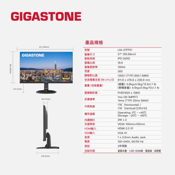 GIGASTONE 27型IPS FHD極窄邊框電腦螢幕｜FreeSync、內建喇叭、100Hz、低藍光不閃屏、支援壁掛｜三年保固 LM-27FF51 不閃屏、低藍光、雙喇叭、壁掛支持,休閒 / 遊戲 / 辦公使用 最高品質IPS面板 三年保固 免費到府收送