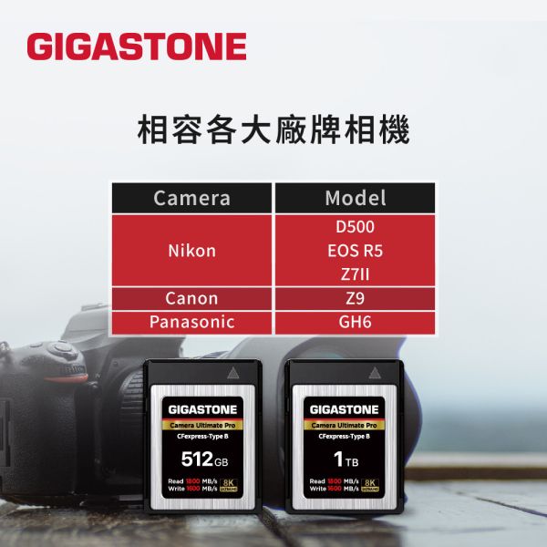 GIGASTONE 8K 專業攝影記憶卡 Camera Ultimate Pro CFexpress Type-B｜五年資料救援系列，適用 Canon/Nikon 高階相機 GIGASTONE 8K 專業攝影記憶卡 Camera Ultimate Pro CFexpress Type-B 1TB/512GB｜五年資料救援系列,適用 Canon/Nikon 高階相機