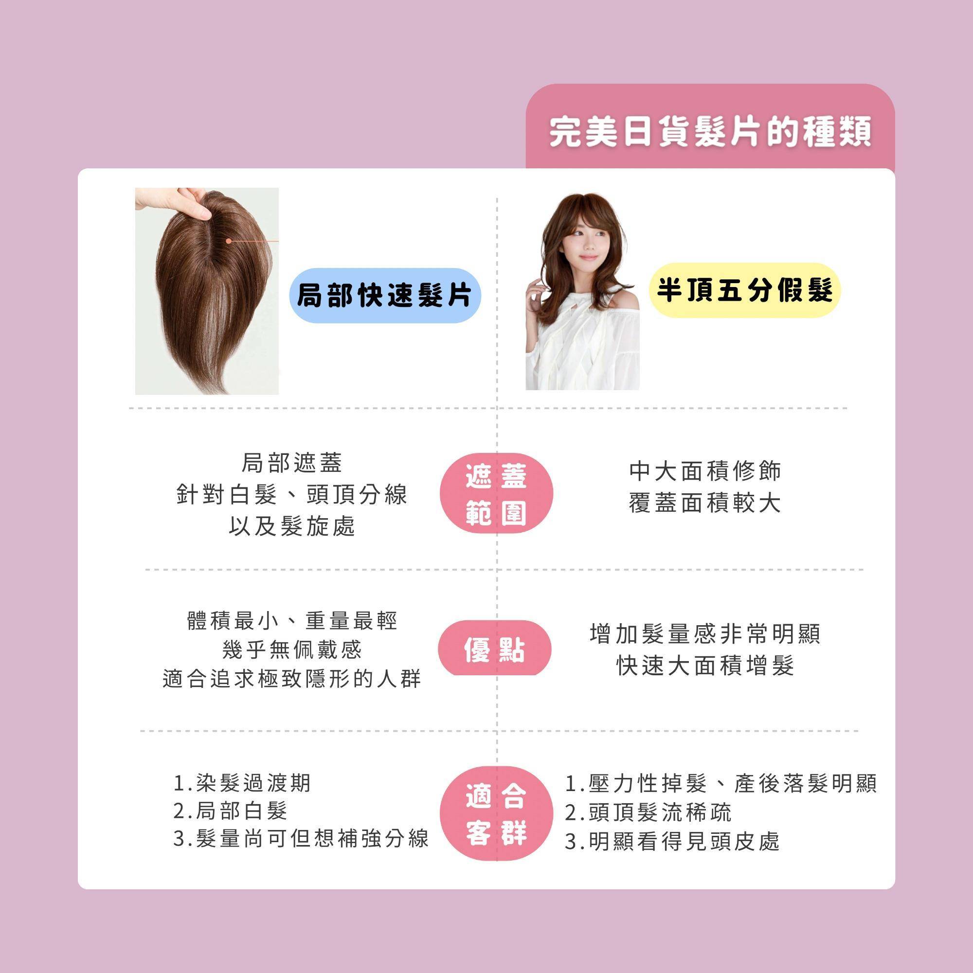 日系補髮遮白髮片 - 完美日貨商行