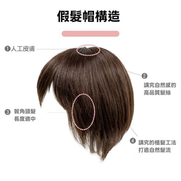 醫療級假髮帽｜媽媽髮型 短髮款式｜抗菌內裡化療適用 ｜透氣防滑 柔軟親膚｜A02 化療,醫療假髮,化療帽,化療假髮,假髮帽,假髮租借