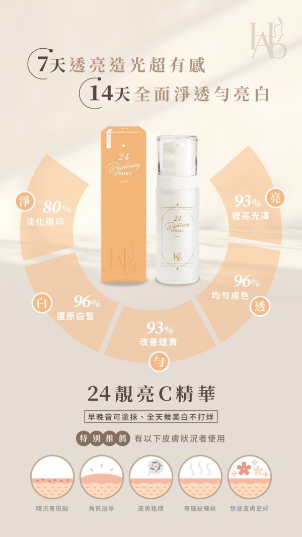 素顏水光肌 (美肌霜、24靚亮c精華) 