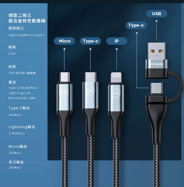 領臣 二拖三 多功能 快充線(66W)(U+T to M+L+T)(1.8m) 領臣,二拖三,數據線,充電線,快充線,傳輸線