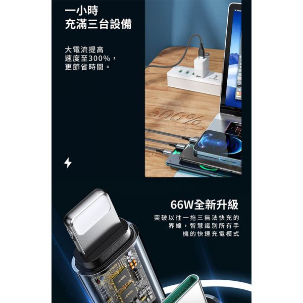 領臣 二拖三 多功能 快充線(66W)(U+T to M+L+T)(1.8m) 領臣,二拖三,數據線,充電線,快充線,傳輸線