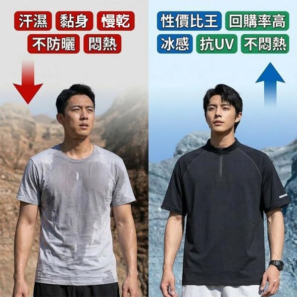 冰感立領運動短袖 速乾透氣抗UV機能上衣 運動T恤,機能上衣,排汗衫,涼感衣,短袖T恤,運動服,男生T恤,叫阿潮