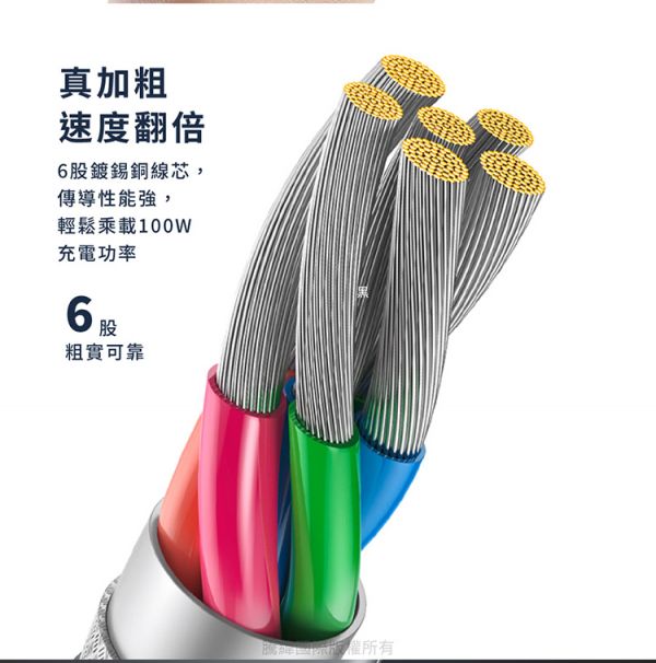 Baseus倍思 晶耀系列 Type-C快充數據線(100W)(1.2m)(2m) 充電線,數據線,快充線,TYPE-C,倍思
