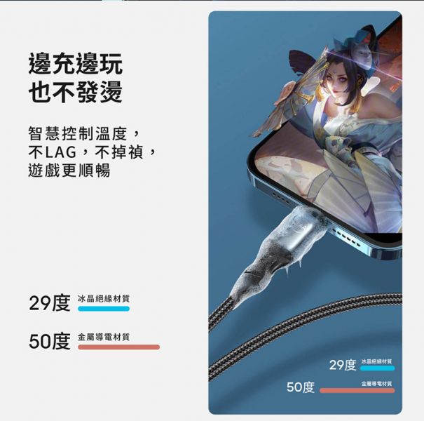 領臣 二拖三 多功能 快充線(66W)(U+T to M+L+T)(1.8m) 領臣,二拖三,數據線,充電線,快充線,傳輸線