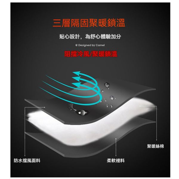 情侶外套 防潑水 防風 鋪棉保暖 連帽外套 衝鋒衣,衝鋒外套,保暖,防潑水,情侶外套,女生外套,男生外套,叫阿潮.防風