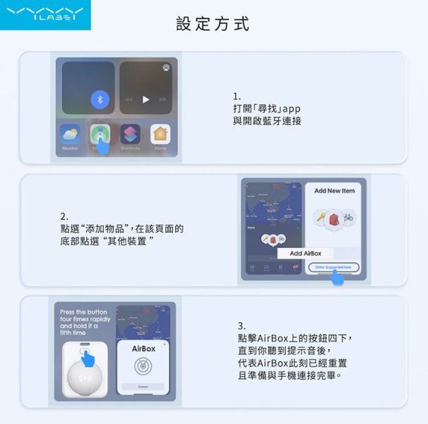 Vyvylabs AirBox 智慧裝置追蹤器 追蹤器,Vyvylabs,AirBox