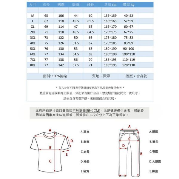 夏季輕薄 UPF50+男生防曬外套 ﹝增加大尺碼﹞ 防曬外套,薄外套,機車外套,夏天外套,涼感外套,大尺碼外套,男生外套,叫阿潮
