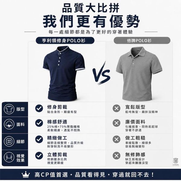 亨利領 撞色邊假兩件 修身短袖POLO衫 短袖T恤,韓系修身,短袖上衣,亨利領,男生T恤,亨利衫,polo衫,叫阿潮