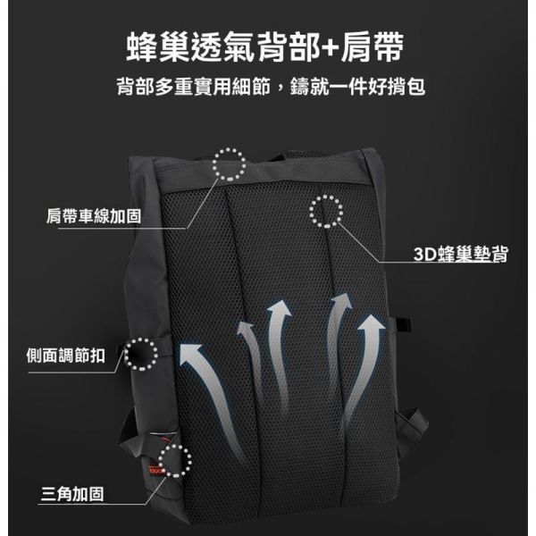 機能潮流15吋筆電包 防潑水學生書包 筆電包,背包,防潑水書包,學生書包,叫阿潮