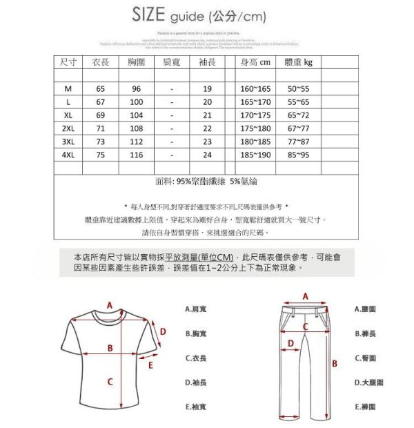 型男穿搭 休閒polo 個性拼接造型 短袖POLO衫 短袖,POLO衫,修身polo,短袖polo,男生polo,襯衫,t恤,叫阿潮