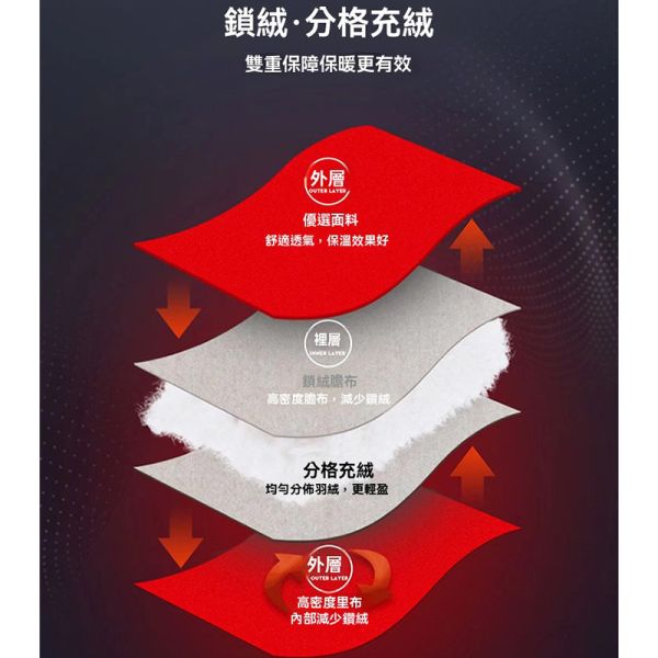 帽可拆卸 禦寒 加厚保暖 連帽 羽絨外套 鋪棉外套,保暖,防風,外套,男生外套,夾克,羽絨外套,叫阿潮