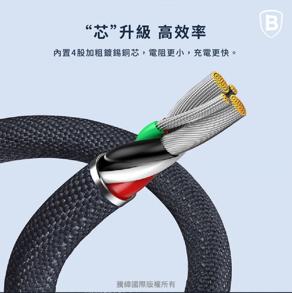 Baseus倍思 晶耀系列 IOS快充數據線(20W)(1.2m)(2m) 充電線,數據線,快充線,蘋果,IPHONE,倍思