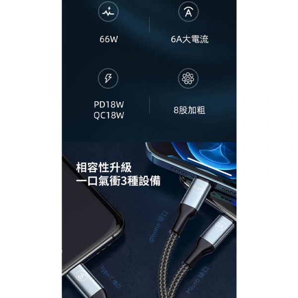 領臣 二拖三 多功能 快充線(66W)(U+T to M+L+T)(1.8m) 領臣,二拖三,數據線,充電線,快充線,傳輸線