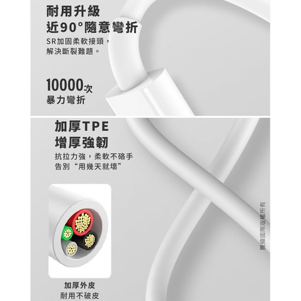 Baseus倍思 優勝系列 快充數據線(M+L+T)(3.5A)(1.5m) 充電線,數據線,快充線,蘋果,IPHONE,TYPE-C,一拖三,MICRO,倍思