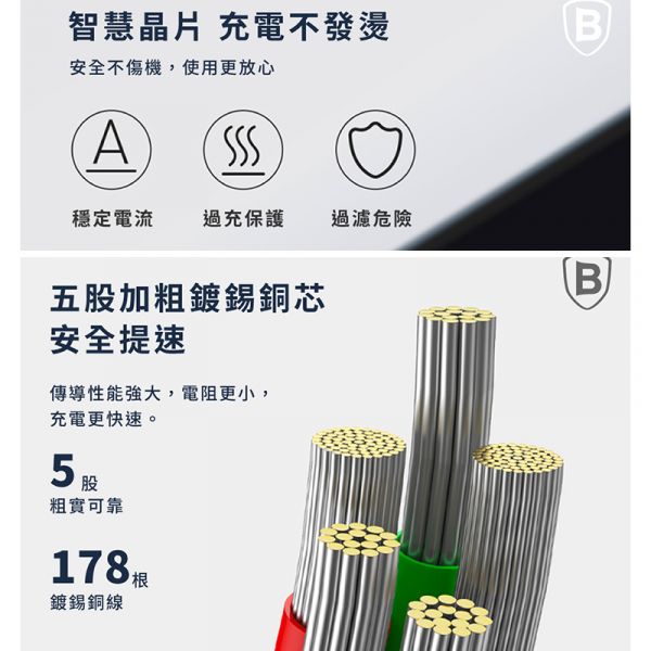Baseus倍思 晶耀系列 TC to IP快充數據線(20W)(1.2m)(2m) 充電線,數據線,快充線,蘋果,IPHONE,倍思