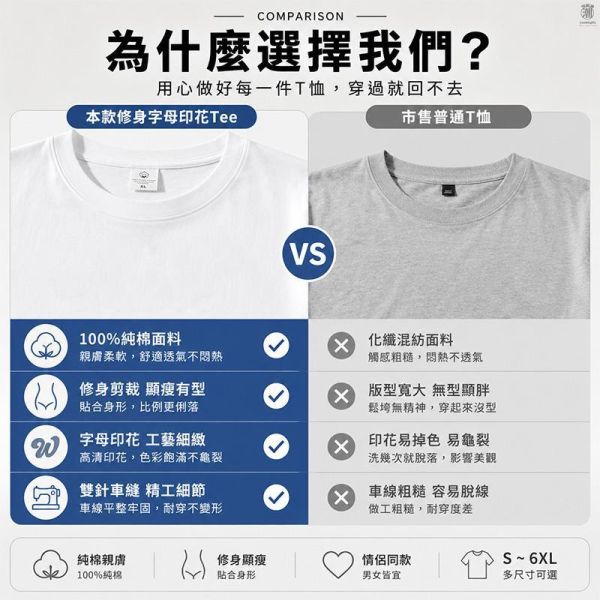 加大尺碼(S~6XL) 韓系純棉短袖T恤 字母印花 百搭舒適情侶t恤 短袖T恤,情侶t恤,韓系短t,中性上衣,修身t恤,大尺碼短袖,叫阿潮