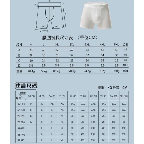 內褲 平口內褲 棉質內褲 貼身內褲 透氣內褲 男性內褲 專售流行男裝、女裝,等日韓風格服飾、帽子配件,與倍思、犀牛盾等3C周邊正品代理銷售!
賦予顧客豐富多樣化的搭配,是您追求潮流時尚的平價新選擇!