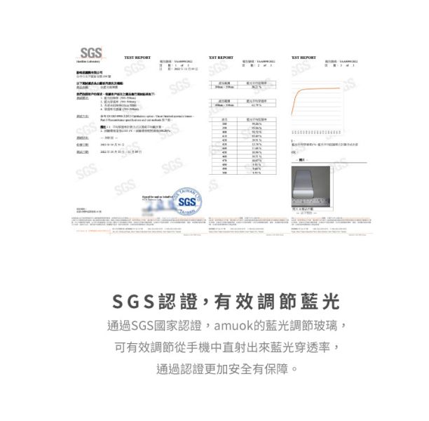 amuok 滿版玻璃貼 - 藍光調節 玻璃貼,保護貼,amuok,iphone,貼膜,藍光