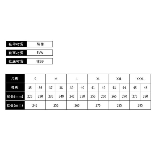 情侶款 忍者拖鞋 EVA 厚底 防滑 一字拖 魔鬼沾 拖鞋 鞋子 拖鞋,鞋子,沙灘拖鞋,一字拖,忍者拖鞋,情侶拖鞋,叫阿潮,男生拖鞋,女生拖鞋