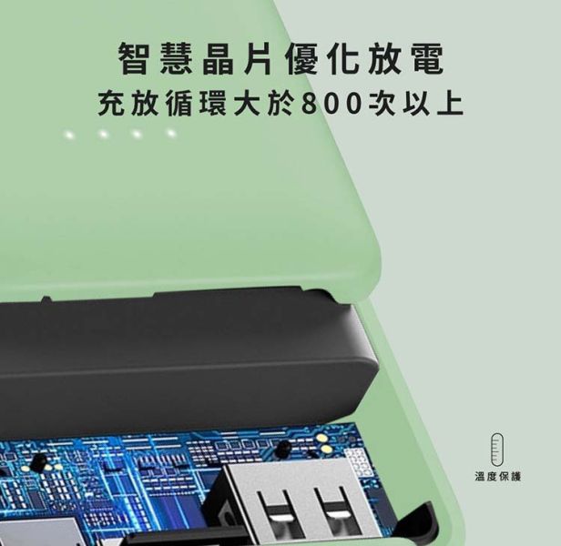 amuok 輕彩雙USB輸出行動電源 10000mAh 10000mAh,行動電源,amuok,叫阿潮