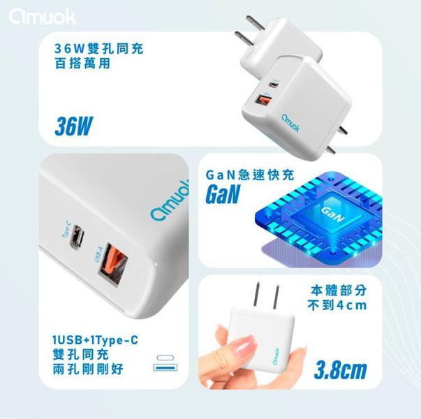 【amuok】36W GaN氮化鎵快充充電器 amuok,充電器,充電頭,氮化鎵,TYPEC,快充頭,叫阿潮
