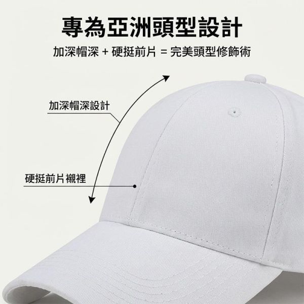 大頭圍帽子 修飾臉型硬挺休閒帽 帽子,棒球帽,大頭圍帽,長帽沿,叫阿潮,硬頂帽