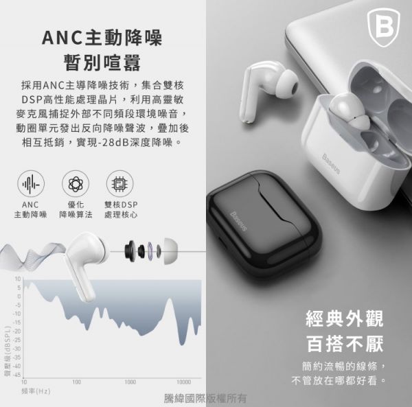 Baseus倍思 S1 SIMU ANC主動降噪TWS藍芽耳機(台灣版) iPhone,UAG,犀牛盾,倍思,保護殼,手機殼,蘋果,錶帶,Switcheasy,保護貼,藍牙,耳機