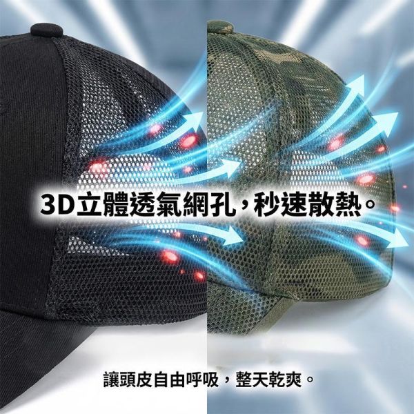 日系透氣網帽 大頭圍棒球帽 修飾臉型 穿搭帽子 帽子,棒球帽,網帽,叫阿潮,男生帽子,女生帽子,防曬帽,遮陽帽,大頭圍,長帽檐