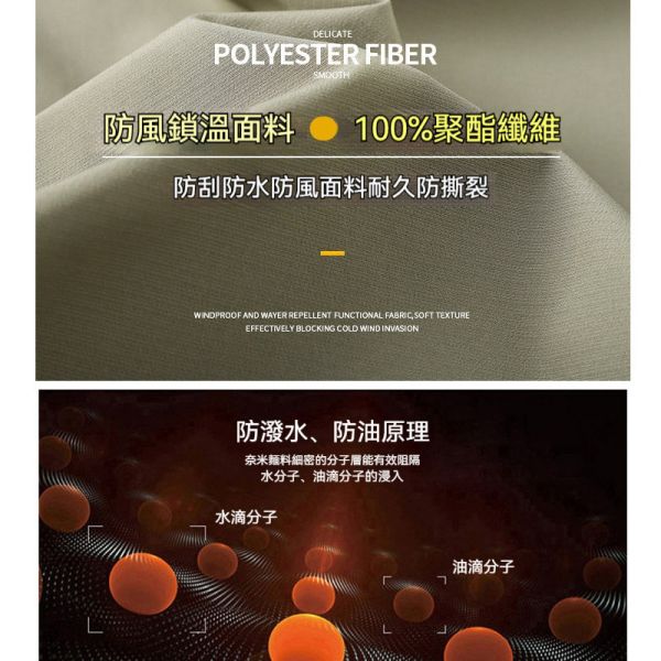 情侶外套 防潑水 防風 鋪棉保暖 連帽外套 衝鋒衣,衝鋒外套,保暖,防潑水,情侶外套,女生外套,男生外套,叫阿潮.防風