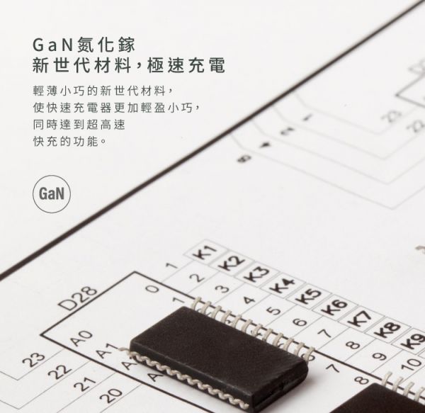 Osiemsens Mini GaN氯化鎵充電器(33W) iPhone,UAG,犀牛盾,倍思,保護殼,手機殼,蘋果,錶帶,Switcheasy,充電器,快充