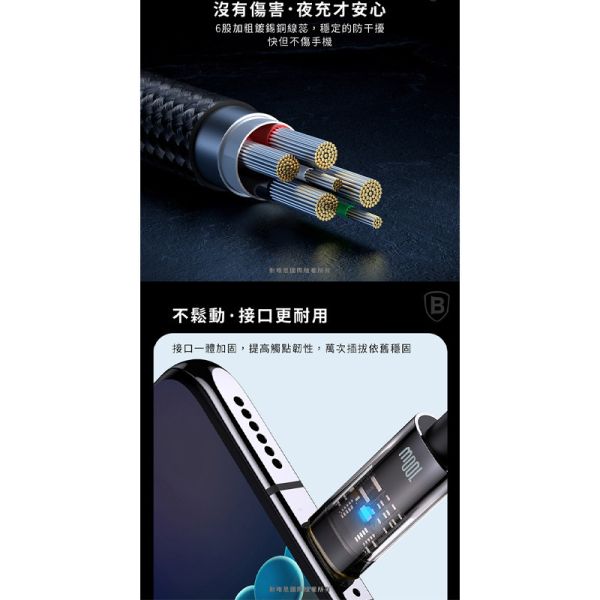 探索者系列 智能斷電Type-C快充數據線(100W) 充電線,數據線,快充線,TYPE-C,倍思
