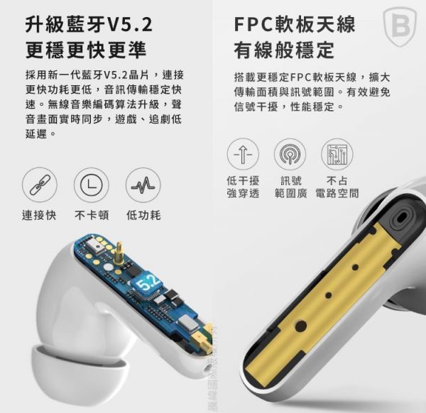 Baseus倍思 S1 SIMU ANC主動降噪TWS藍芽耳機(台灣版) iPhone,UAG,犀牛盾,倍思,保護殼,手機殼,蘋果,錶帶,Switcheasy,保護貼,藍牙,耳機