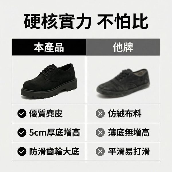 復古麂皮厚底德比鞋 男生工裝鞋 防滑百搭男鞋 德比鞋,厚底鞋,休閒鞋,麂皮鞋,鞋子,增高鞋,叫阿潮,工裝鞋