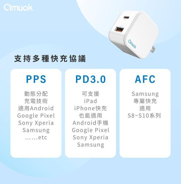 【amuok】20W mini 氮化鎵電源供應器 USB+Type-C amuok,充電器,充電頭,氮化鎵,TYPEC,快充頭,叫阿潮