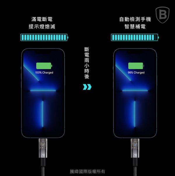 Baseus倍思 探索者系列 智能斷電IOS快充數據線(2.4A)(1m)(2m) 充電線,數據線,快充線,蘋果,IPHONE,倍思