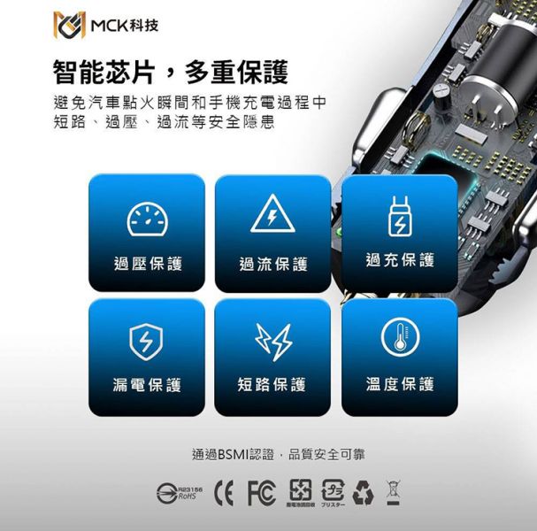 MCK-Q238 急速 快充 PD+QC車充(38W) MCK-Q238,MCK,點菸器,車充,汽車百貨,快充