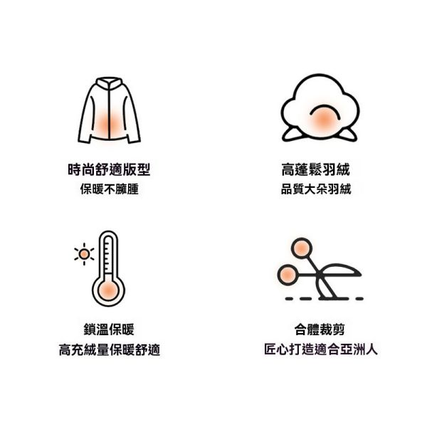 情侶外套 帽子可拆 防風保暖 連帽 羽絨外套 情侶外套,羽絨外套,厚外套,保暖外套,連帽外套,防風,男生外套,叫阿潮