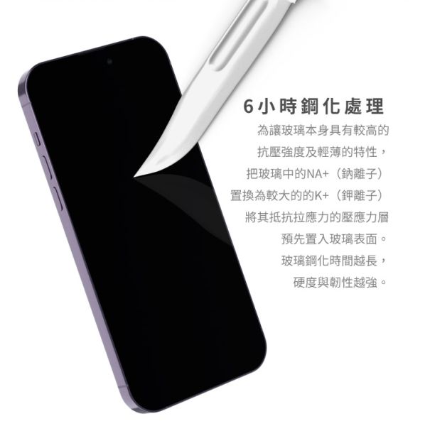 amuok 滿版玻璃貼 - 防窺隱私 玻璃貼,保護貼,amuok,iphone,貼膜,防窺