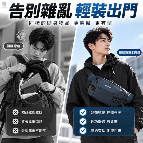 機能防潑水胸包 機能胸包,防潑水胸包,多背法包,胸包,斜背包,腰包,肩背包,機能包,叫阿潮