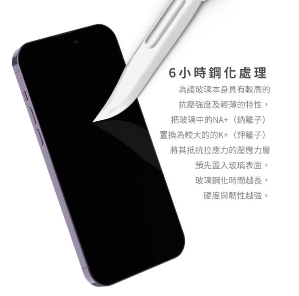 amuok 滿版玻璃貼 - 藍光調節 玻璃貼,保護貼,amuok,iphone,貼膜,藍光