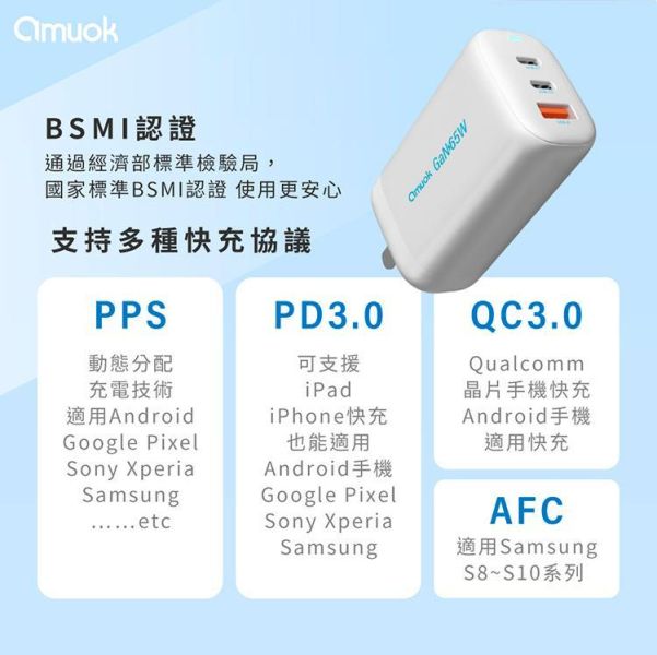 【amuok】65W GaN氮化鎵三孔快充充電器 amuok,充電器,充電頭,氮化鎵,TYPEC,快充頭,叫阿潮
