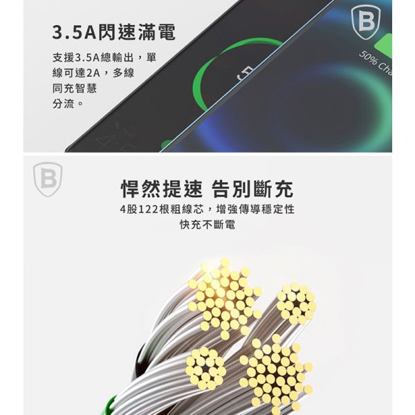 Baseus倍思 優勝系列 快充數據線(M+L+T)(3.5A)(1.5m) 充電線,數據線,快充線,蘋果,IPHONE,TYPE-C,一拖三,MICRO,倍思