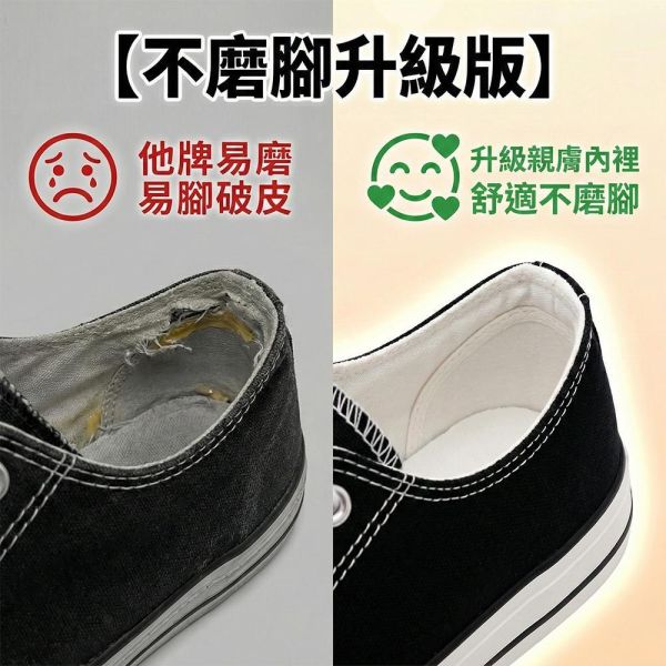 經典低筒帆布鞋 男女同款百搭休閒鞋 帆布鞋,平底鞋,休閒鞋,情侶鞋,小白鞋,低筒鞋,叫阿潮